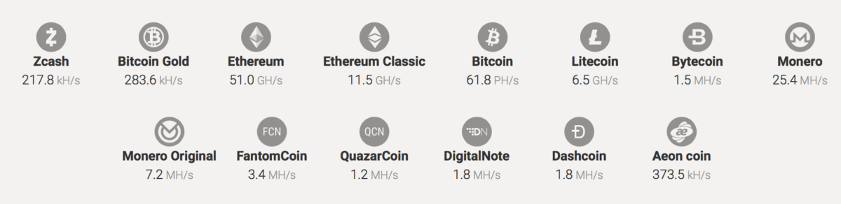 programmi-dlia-maininga-bitbetnews