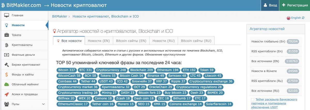 Сми2 новостной агрегатор главные. Новостные ленты агрегаторов. Агрегаторы новостей список. Агрегатор персональных новостей. Криптовалютные агрегаторы.