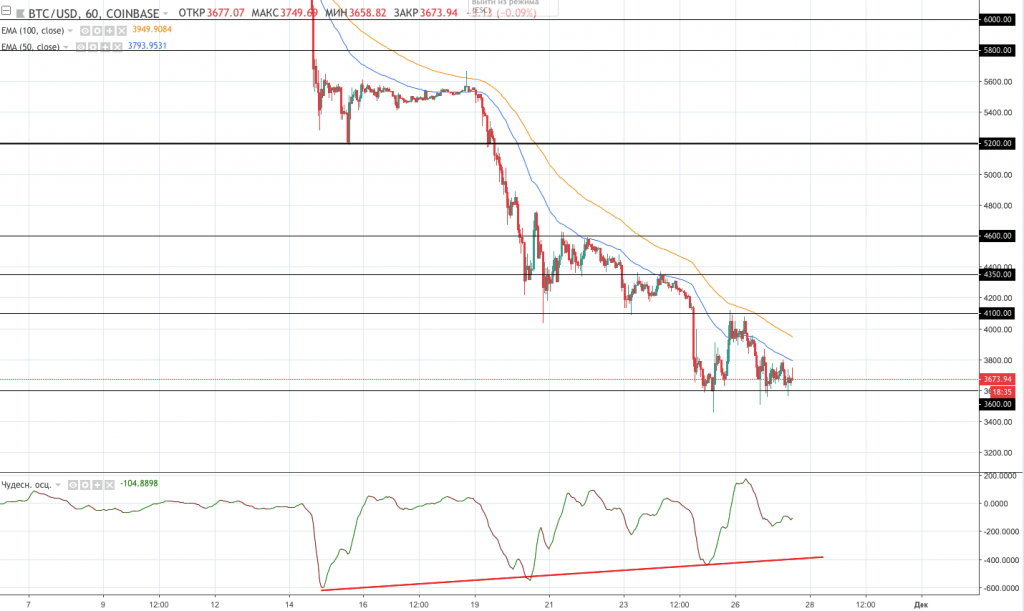 bitcoin-sv-voshel-v-top-10-bitbetnews