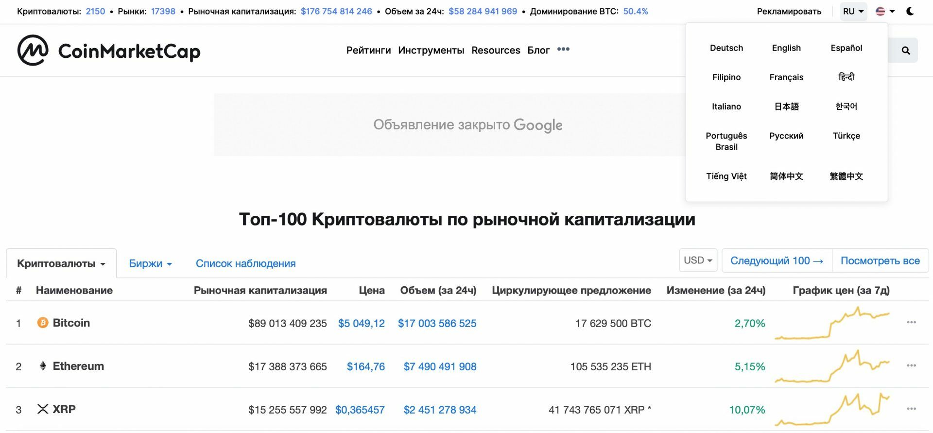 100 биткоинов. Коинмаркеткап. Биткоин коинмаркеткап. Коинмаркеткап на русском.