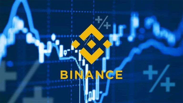 Криптобирже Binance выдвинули обвинение в манипулировании и поддержке террористов