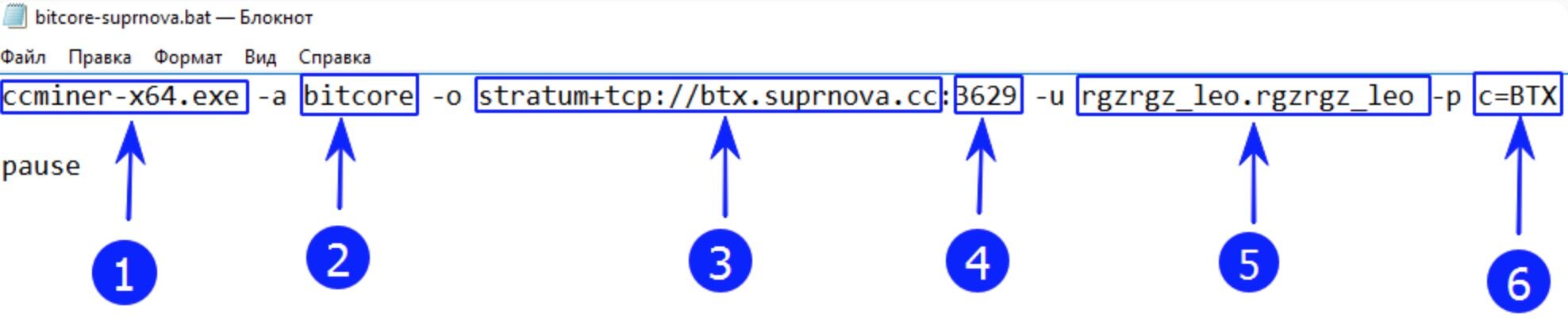 Bit core