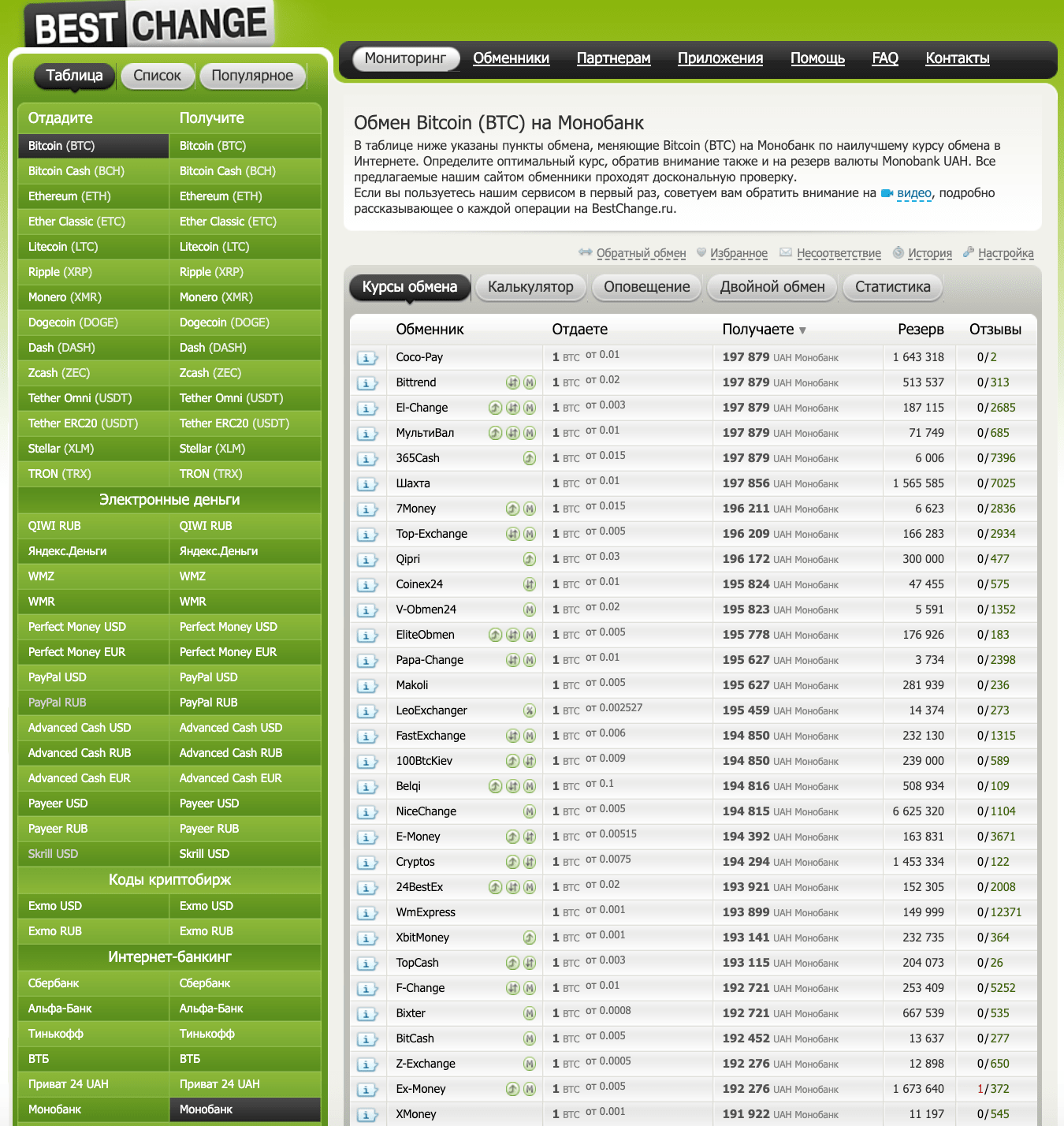 Rub payment. Bestchange Обменник. Обменник ВТС. Bestchange биткоин. Обменник биткоин.