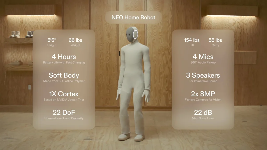 NEO The Home Robot представлен в США: функции, цена, что умеет