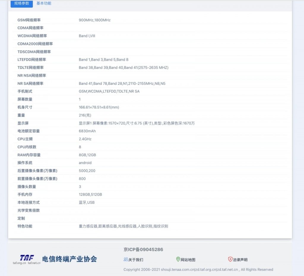 Новый смартфон Oppo PLT120 прошёл сертификацию в Китае: раскрыты ключевые характеристики