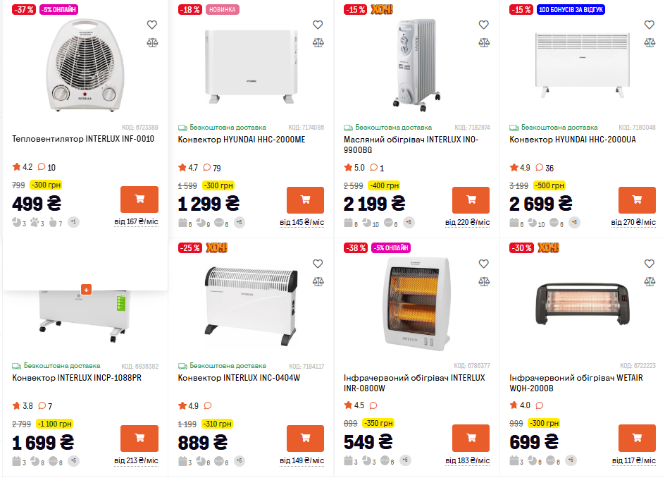 «Фокстрот» предлагает скидки до 60% на обогреватели и конвекторы: что купить дешевле