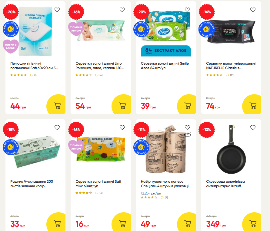 Акции в «Авроре» до 16 ноября: какие скидки и что купить выгоднее всего