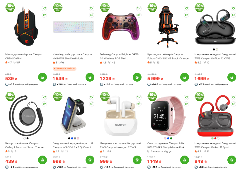 COMFY запустил большие скидки на гаджеты Canyon: что подешевело до –50% во время акции