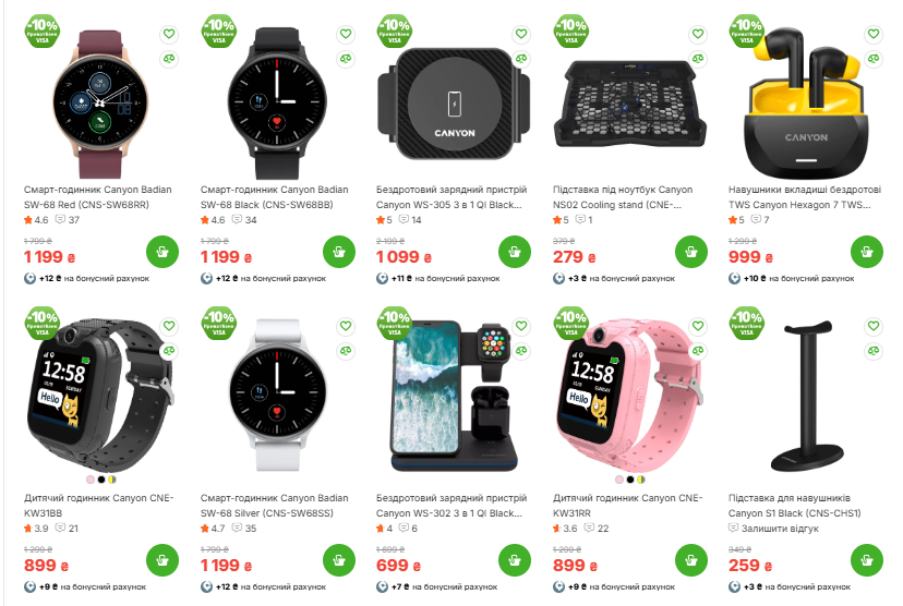 COMFY запустил большие скидки на гаджеты Canyon: что подешевело до –50% во время акции