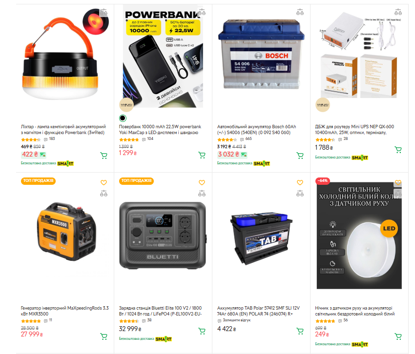 Rozetka запускает рекордные скидки на генераторы, павербанки и освещение: какие акции