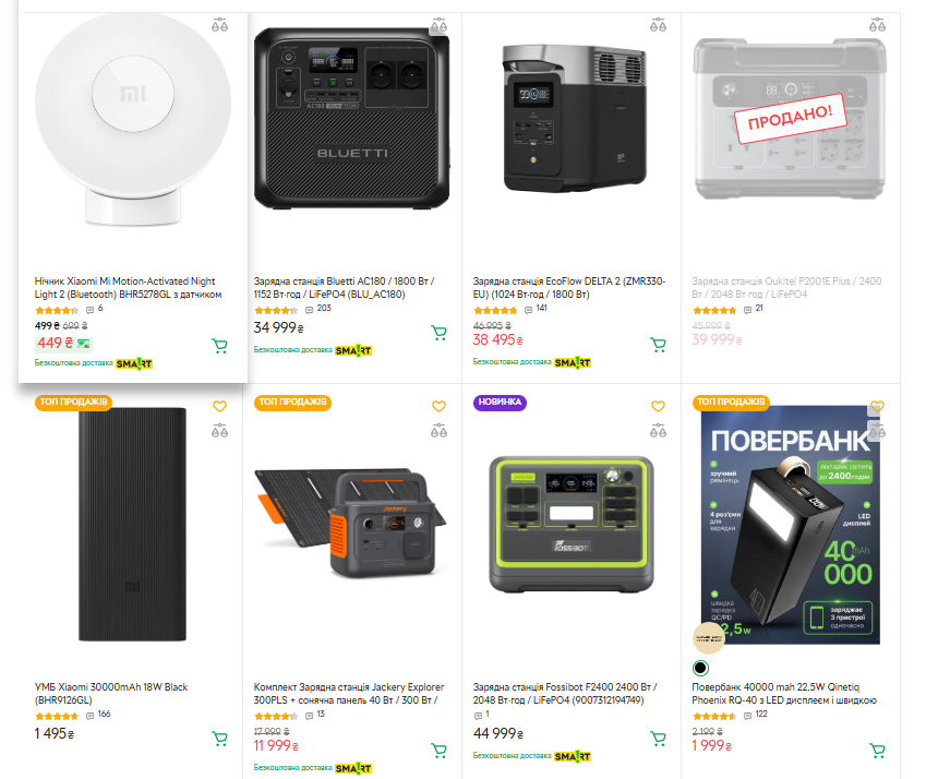 Rozetka запускает рекордные скидки на генераторы, павербанки и освещение: какие акции