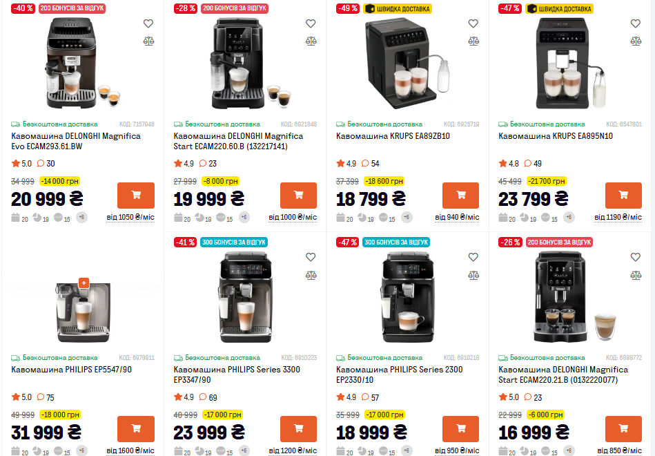 «Рыжая пятница» в Фокстрот: какие акции и скидки до 48% на кофемашины