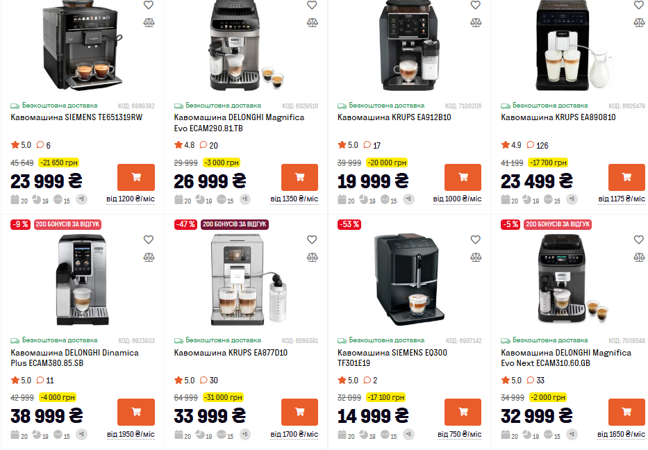 «Рыжая пятница» в Фокстрот: какие акции и скидки до 48% на кофемашины