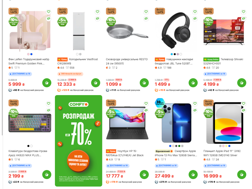 Чёрная пятница 2025 в COMFY: смартфоны, ноутбуки и бытовая техника по суперценам уже сегодня