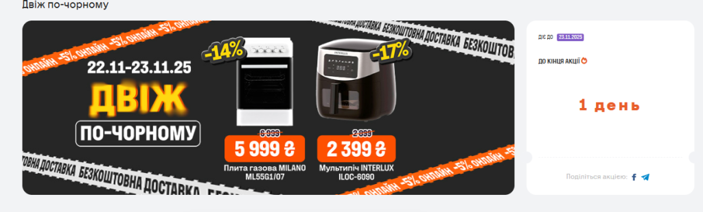 Чёрная пятница 2025 в "Фокстроте": сегодня цены упали на плиты и технику для кухни