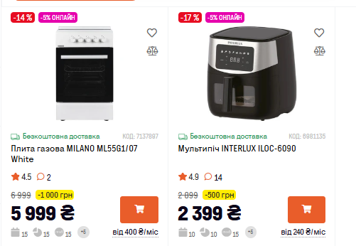 Чёрная пятница 2025 в "Фокстроте": сегодня цены упали на плиты и технику для кухни