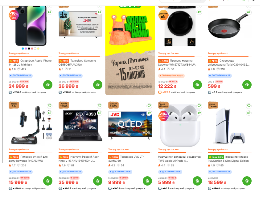 Чёрная пятница 2025 в Comfy: на какие товары действуют скидки, что выгодно купить