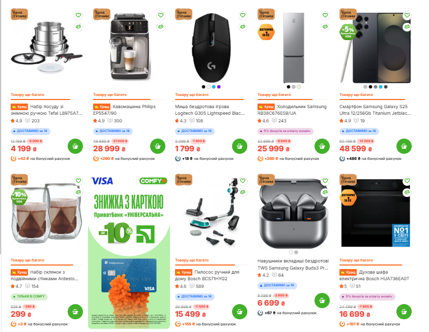 Чёрная пятница 2025 в Comfy: на какие товары действуют скидки, что выгодно купить