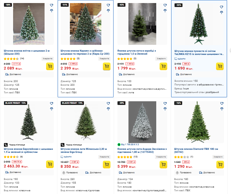 Где купить новогоднюю елку со скидкой: акции Эпицентр 2025, какие цены сегодня