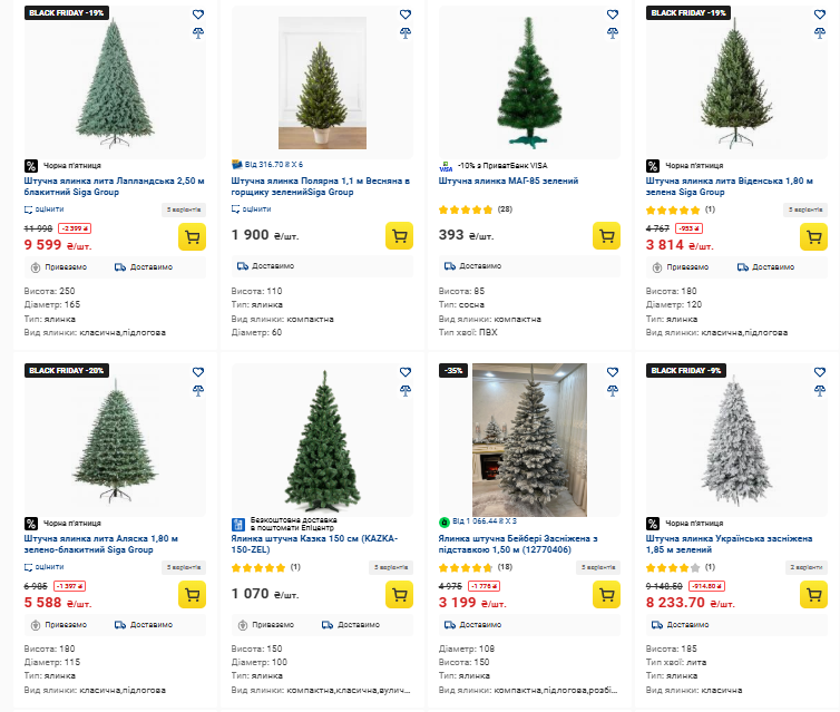 Где купить новогоднюю елку со скидкой: акции Эпицентр 2025, какие цены сегодня