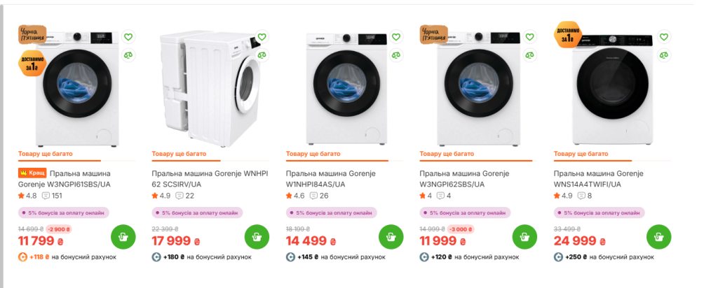Лучшие скидки COMFY: стиральные машины Gorenje  по акции подешевели до –29%