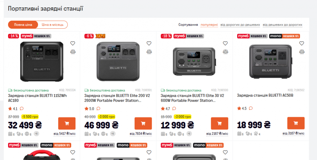 Черная пятница в «Фокстрот»: скидки до 45% на генераторы и зарядные станции