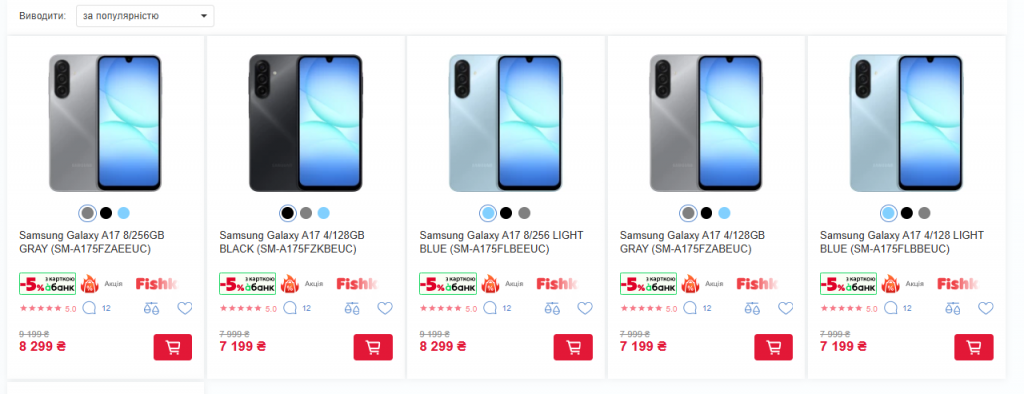 Черная пятница в «Алло»: скидки до 3000 грн на смартфоны Samsung и Redmi