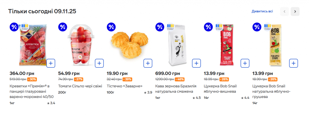 Скидки в Сильпо сегодня 9 ноября: акции до 50% на продукты и напитки