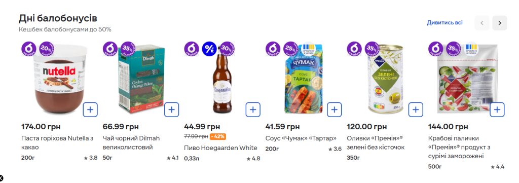 Скидки в Сильпо сегодня 9 ноября: акции до 50% на продукты и напитки