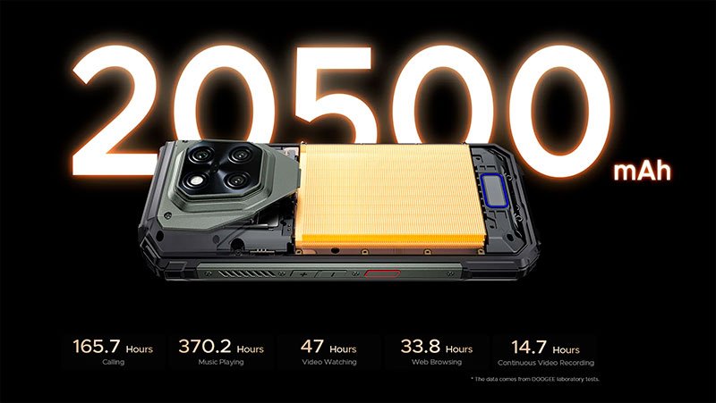 Doogee представила защищённый смартфон V Max LR с батареей 20 500 мАч: цена и характеристики