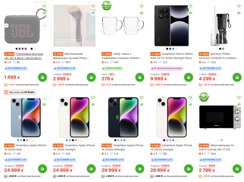 Скидки до 50% в COMFY: телевизоры, смартфоны, техника для дома, что купить дешевле сегодня