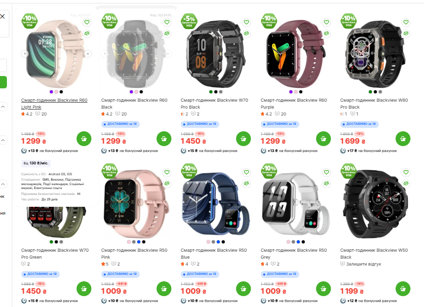 В COMFY стартовали скидки до 30% на смарт-часы Blackview