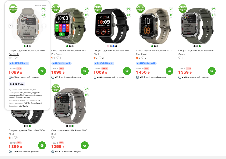 В COMFY стартовали скидки до 30% на смарт-часы Blackview