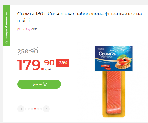 Большие скидки в АТБ сегодня: актуальные цены на популярные продукты, что купить дешевле сегодня