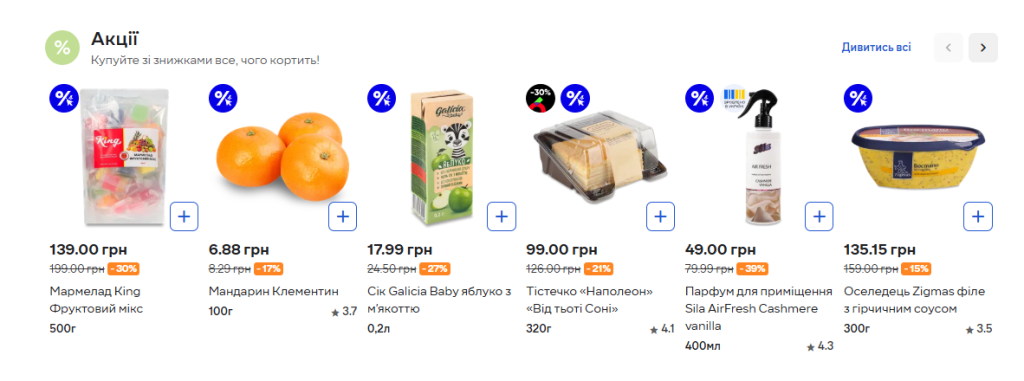 Большие скидки в "Сильпо" сегодня: цены на продукты резко упали, что купить