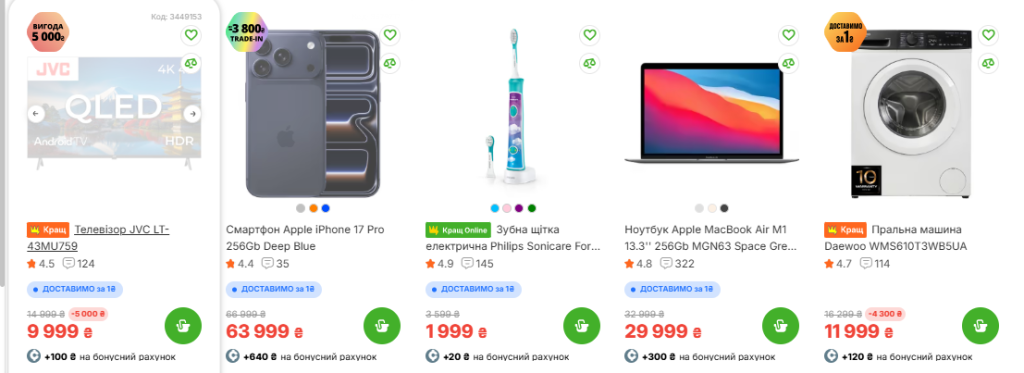 Рождественские скидки COMFY: лучшие предложения на технику и гаджеты