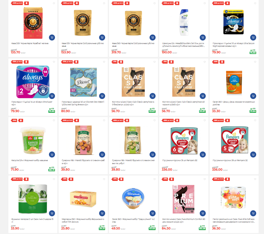 АТБ запустил акцию "Щедрик": какие скидки на продукты, бытовую химию и товары для дома, цены