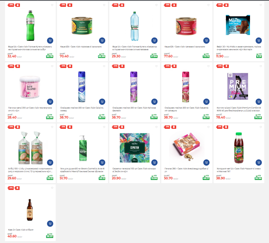 АТБ запустил акцию "Щедрик": какие скидки на продукты, бытовую химию и товары для дома, цены