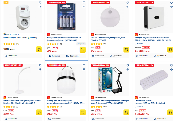 Генераторы, аккумуляторы и лампы: что подешевело в Эпицентре, скидки до 60% на энергорешения и технику