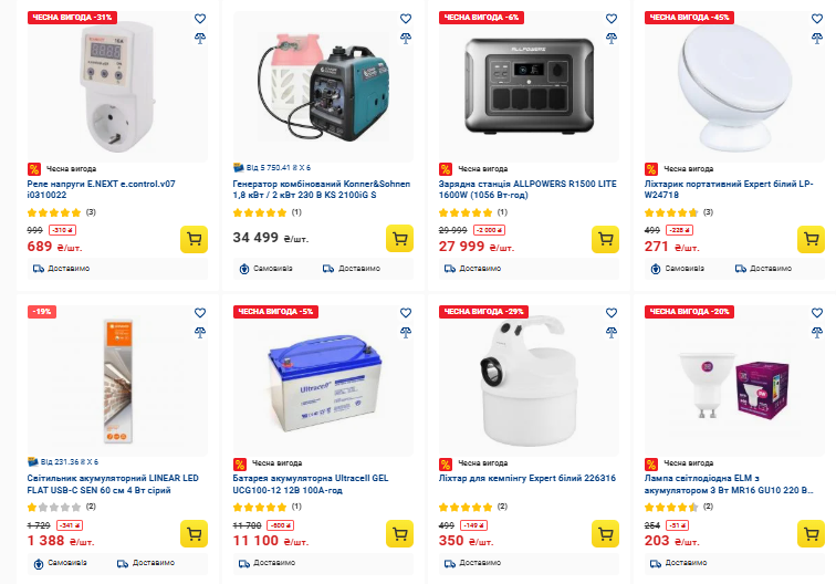 Генераторы, аккумуляторы и лампы: что подешевело в Эпицентре, скидки до 60% на энергорешения и технику