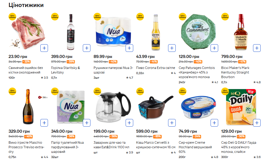 Акции в Сильпо: продукты, напитки и товары со скидками до 50%