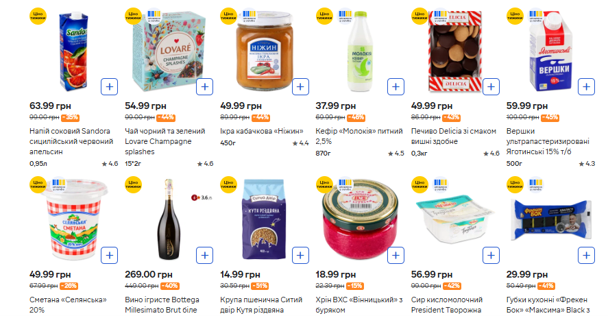 Акции в Сильпо: продукты, напитки и товары со скидками до 50%