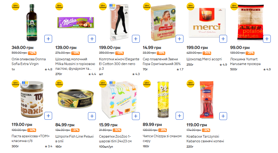 Акции в Сильпо: продукты, напитки и товары со скидками до 50%