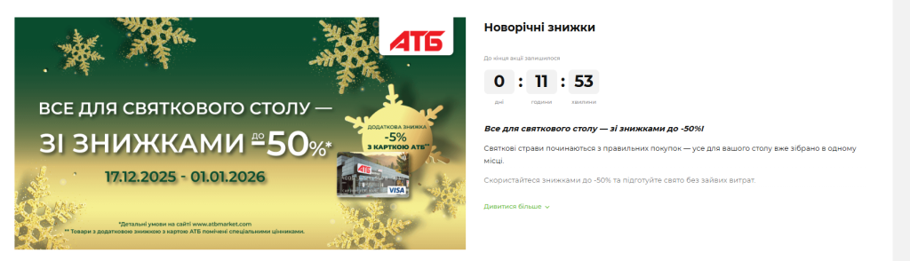 Скидки до 50% в АТБ: что можно купить по акции сегодня
