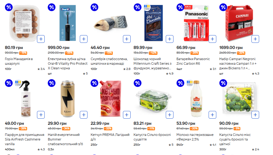 Что купить дешевле в Сільпо онлайн: продукты, напитки и бытовая химия