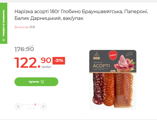 Скидки в АТБ сегодня: лучшие цены на продукты и деликатесы, что купить дешевле к Новому году 2026