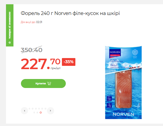 Скидки в АТБ сегодня: лучшие цены на продукты и деликатесы, что купить дешевле к Новому году 2026