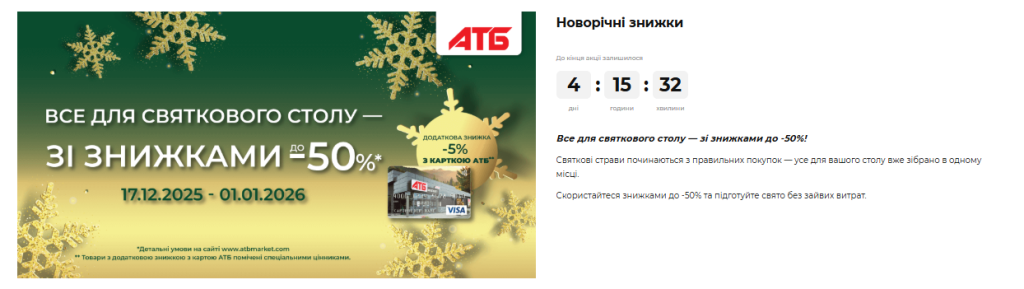 Скидки до 50% в АТБ: что подешевело перед Новым годом, цены и товары