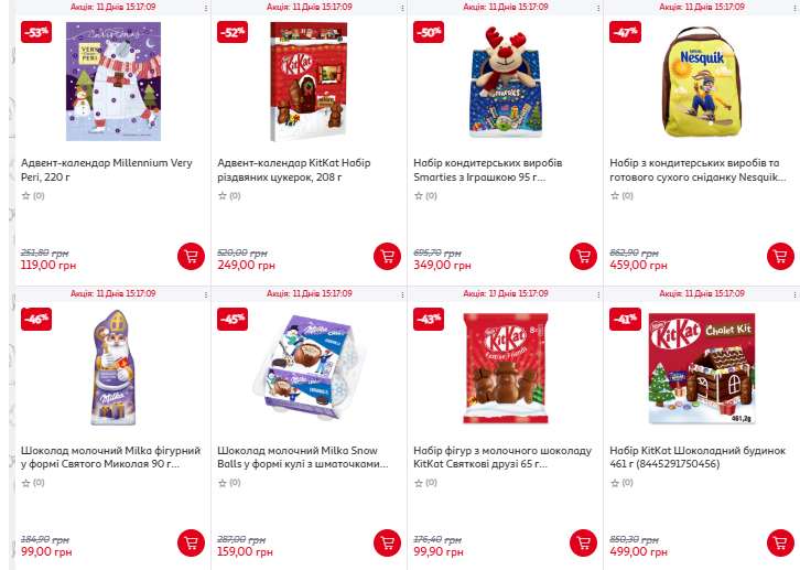 Скидки в Auchan: новогодняя акция и цены на сладкие подарки