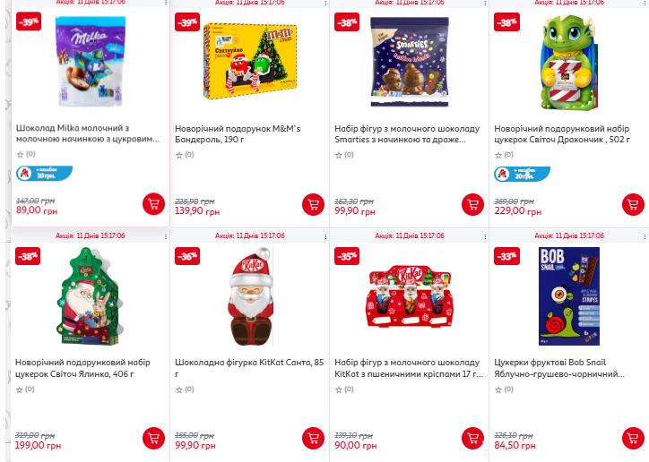 Скидки в Auchan: новогодняя акция и цены на сладкие подарки